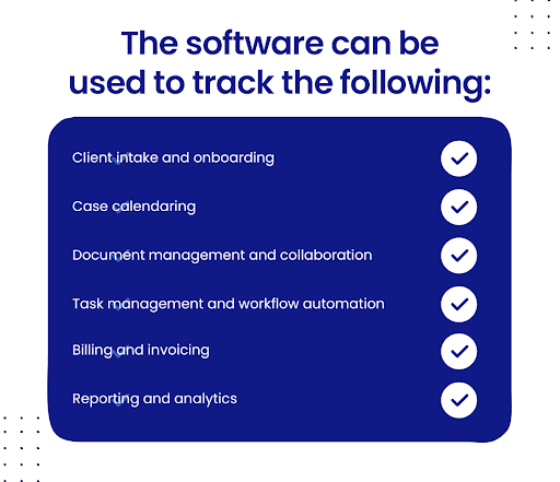List of features provided by online case management software including client intake, case calendaring, document management, task automation, billing, and reporting. 