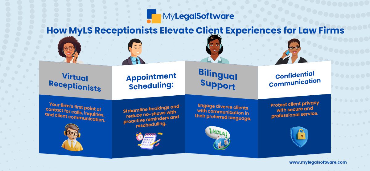 MyLS Receptionist Services in Immigration staffing