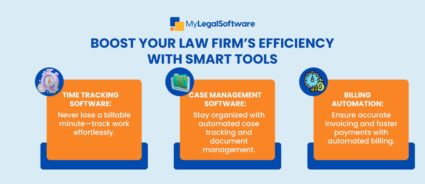 time tracking software for lawyers, case management software for lawyers, law firm time tracking