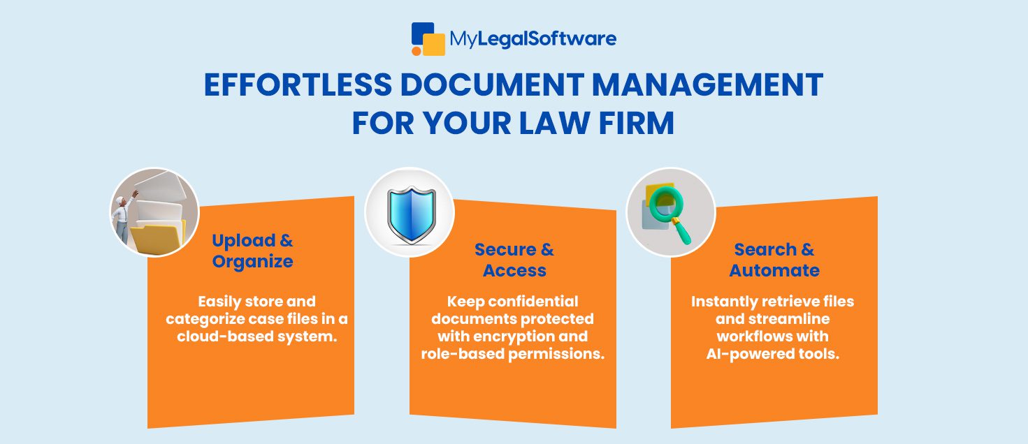 law firm document management systems, document management programs for law firms, law office document management software