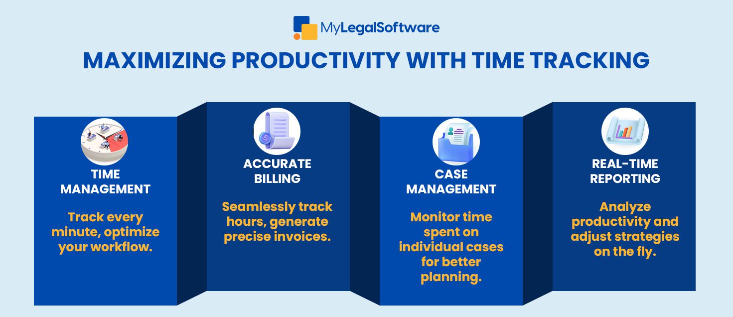 time tracking software for lawyers, law firm time tracking, lawyers software