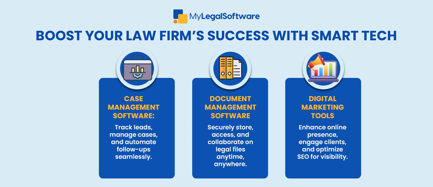 Law firm marketing, case management software, document management software