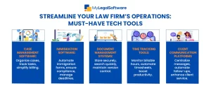 Streamline Your Law Firm with the Right Tech Tools