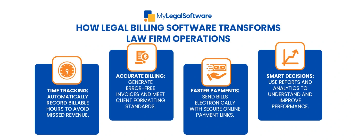 Transform your law firm’s billing process. Make smarter decisions with legal billing software.