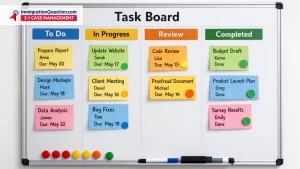 Document automation systems