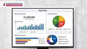Legal analytics tools